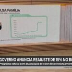 Governo federal anuncia reajuste de 15,04% no Bolsa Família