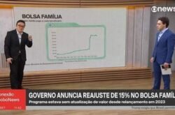 Pular para o conteúdo
