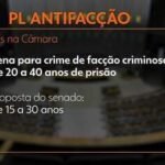 Banco nacional de faccionados enfrenta desafio para definir criminosos