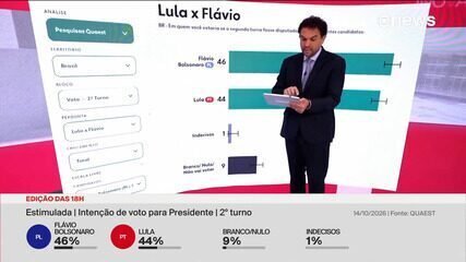 Pular para o conteúdo