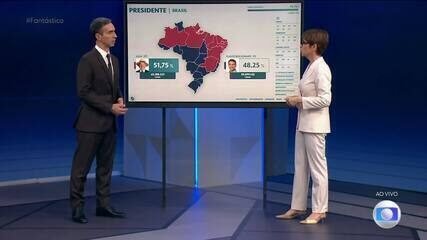 Lula amplia vantagem no Nordeste no segundo turno de 2026
